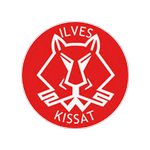 Ilves-Kissat – Football Team