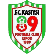 Equipo FC Kasiysi. Composición De Football
