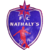 Equipo Nathalys. Composición De Football