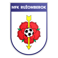 Rohoznik – Football Team