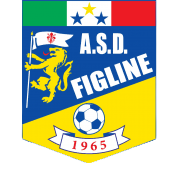 Figline Football队