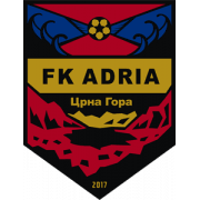 Команда Adria Подгорица. Состав Football