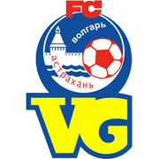 Команда Астрахань. Состав Football