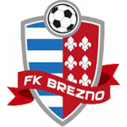 Brezno – Football Team