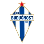 FK Buducnost Podgorica – Football Team