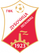 Dubočica – Football Équipe