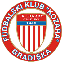 FK Kozara Gradiska – Football Team