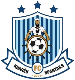 FK Kuivizu Spartak – Football