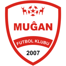 FK Mughan – Football Team