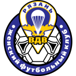 Ryazan (w) – Football Team
