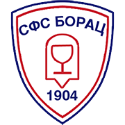 Команда СФС Борац. Состав Football