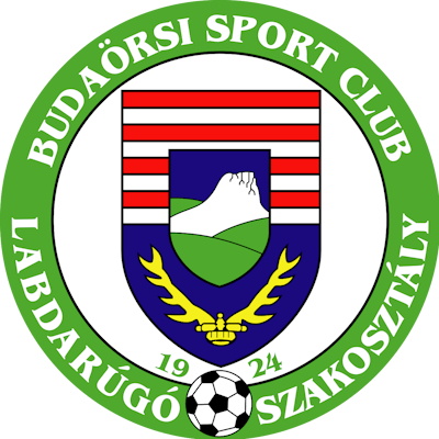 Будайорші (ж), склад з Football