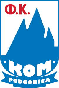 Команда Kom Подгорица U21. Состав Football