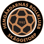 Equipo Hemgardarnas BK. Composición De Football