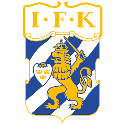 Equipo Goteborg (f). Composición De Football