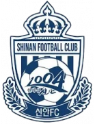 Jeonnam Sinan – Football Team