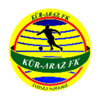 Drużyna Kur-Araz. Skład Football