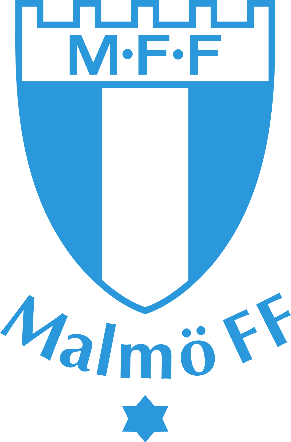Malmö (f) – Football