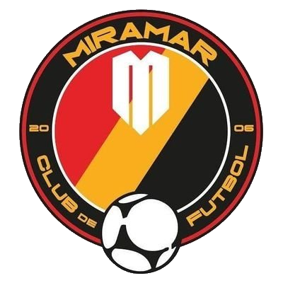 Miramar (w) – Football Team
