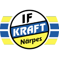 Hold Narpes Kraft. Opstilling Football