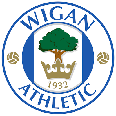 Wigan (w) – Football Team