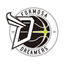 Formosa Dreamers – Basketball Team