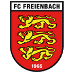 Equipo Freienbach. Composición De Football