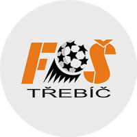 Hold FS Trebic. Opstilling Football