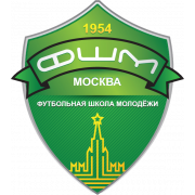 Команда ФШМ Москва. Состав Football