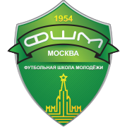 Команда ФШМ Москва (Youth). Состав Football