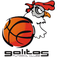 Галітос Баррейру, склад з Basketball