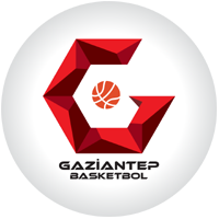 Basket Gaziantep – Basketball Équipe