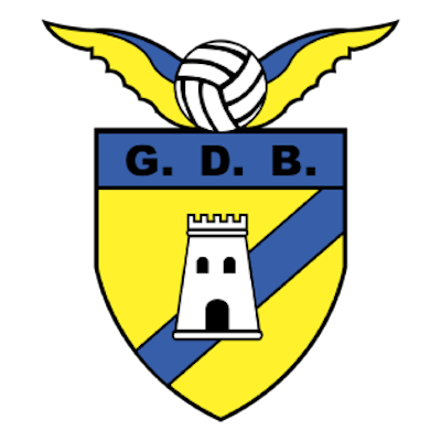 Bragança. U17 – Football