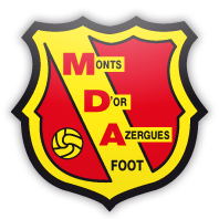 Hold MÅL. Opstilling Football