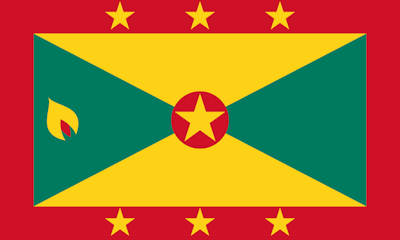 Hold Grenada U17. Opstilling Football
