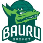 伊塔博姆鲍鲁队 Basketball队
