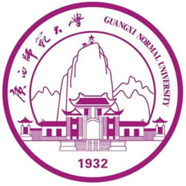 Equipo Guangxi Normal University. Composición De Basketball