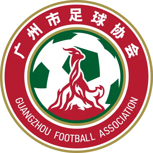 Guangzhou U16 W – Football Team