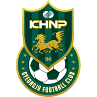 Hold Gyeongju KHNP. Opstilling Football