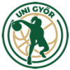 Equipo Gyor Women. Composición De Basketball