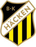 Equipo Häcken B (f). Composición De Football
