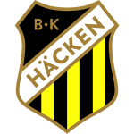Hacken – Football Team
