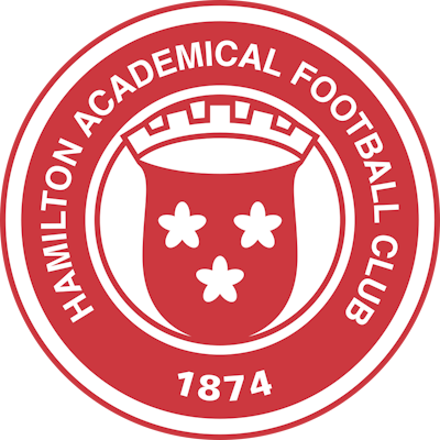 Drużyna Hamilton (R). Skład Football
