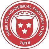 Drużyna Hamilton FC U20. Skład Football