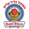 Equipo Hapoel Galil Elyon. Composición De Basketball