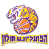 Хапоель Холон, склад з Basketball