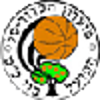 Команда Хапоэль Кфар Саба. Состав Basketball