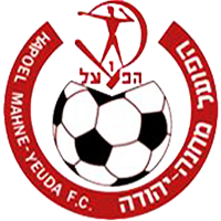Hold Hapoel Mahane Yehuda. Opstilling Football