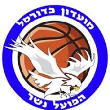 Команда Hapoel Nesher. Состав Basketball