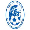 Hapoel Nir Ramat HaSharon U19 – Football